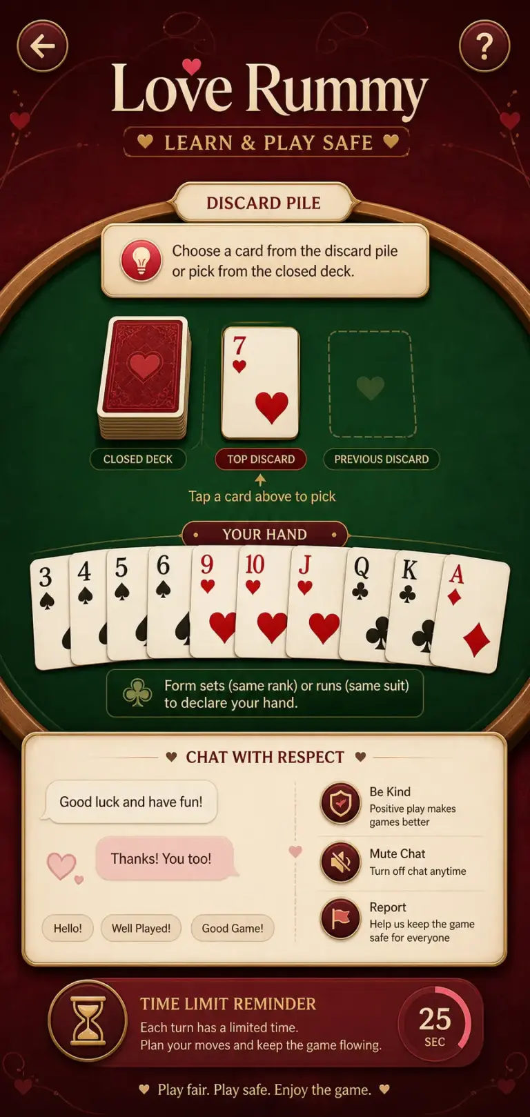Love Rummy illustrative game guide preview; current app interface not verified